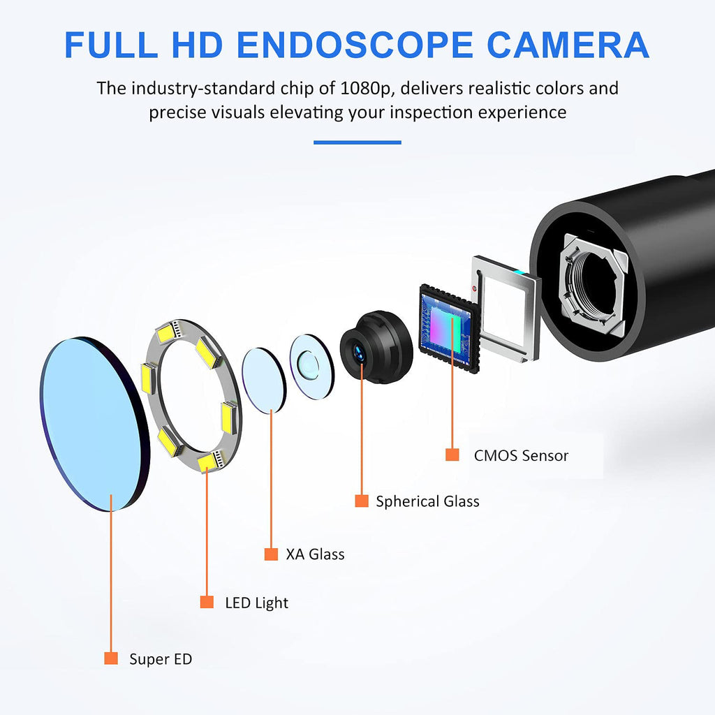 Industrial Endoscope Camera 5.5mm Waterproof 1080P HD 4.3 Screen with Light, Tool Box, 11.5FT Cable Pack of 2 E4774