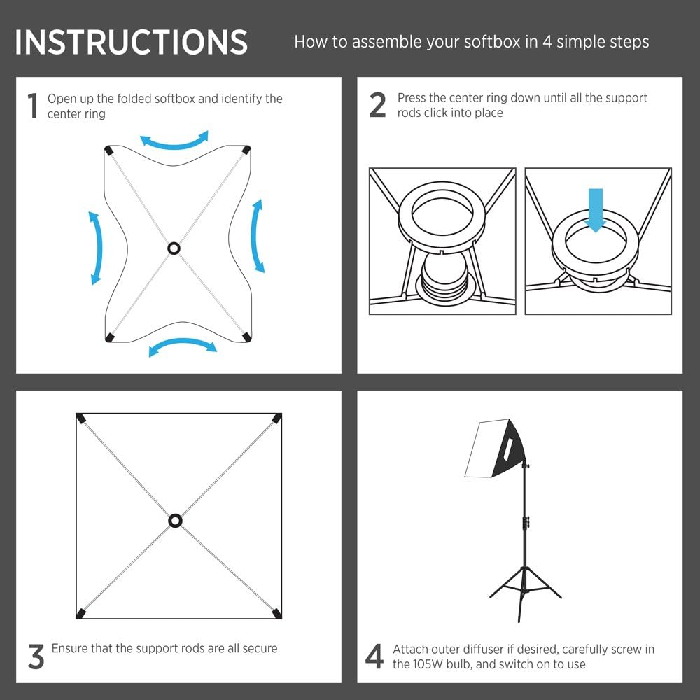 2-Light Fluorescent Studio Lighting Kit with 20"x20" Softboxes, 105W Bulbs & Light Stands B28488