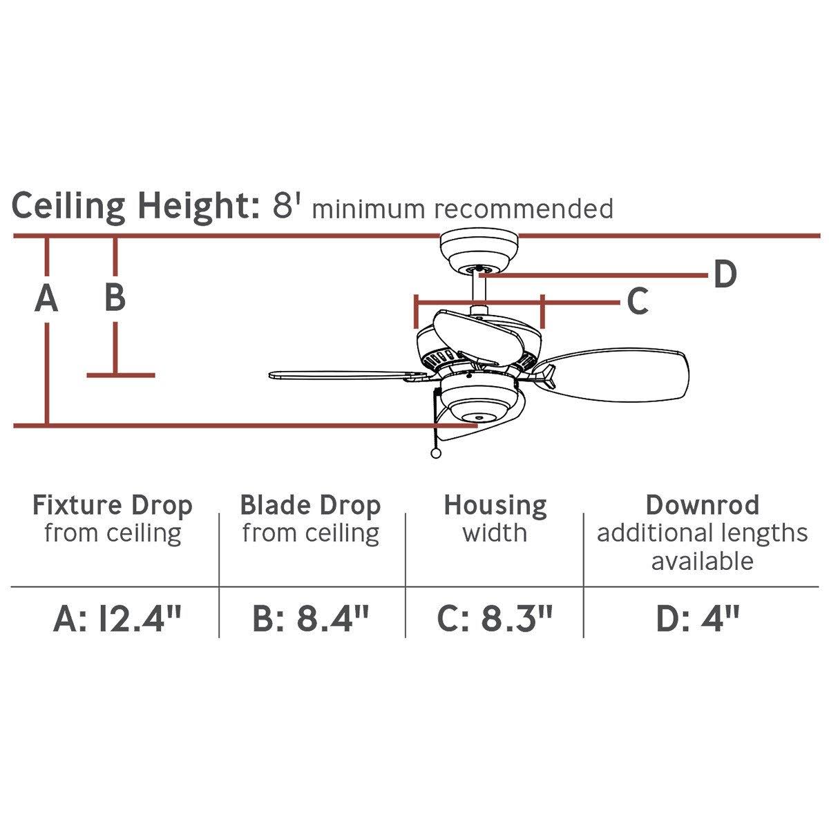28x22 Mini Indoor Ceiling Fan K287934